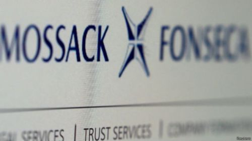 mossack-fonseca